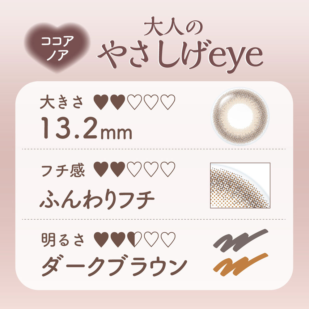 ココアノア
