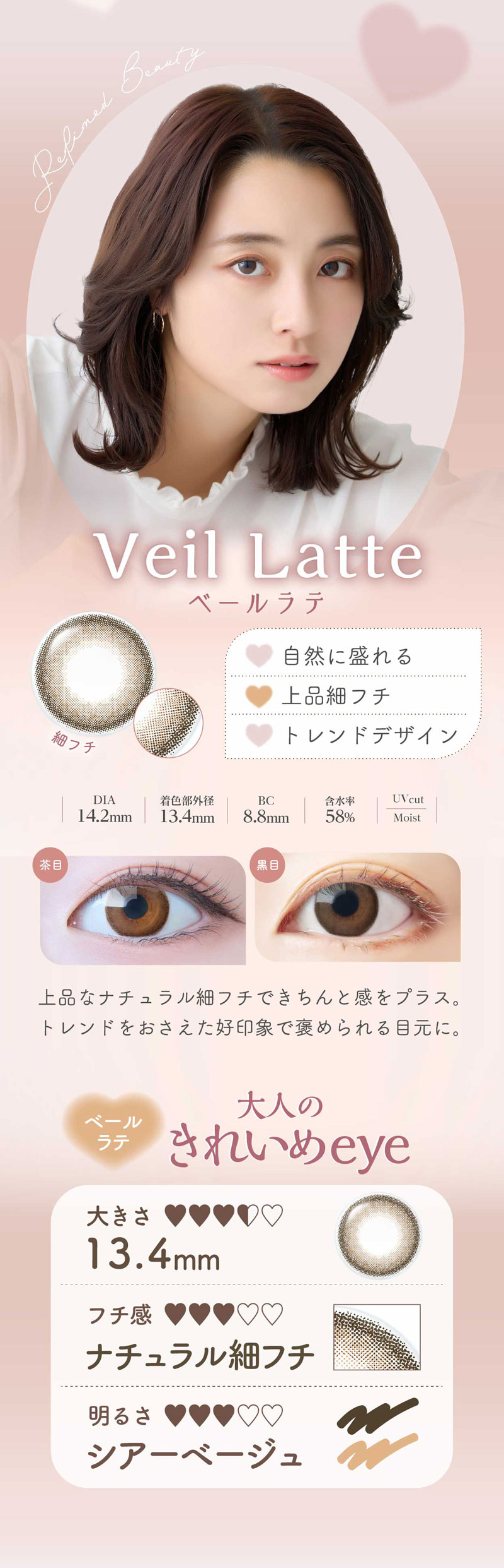 Elumia 1day Multifocal 商品説明