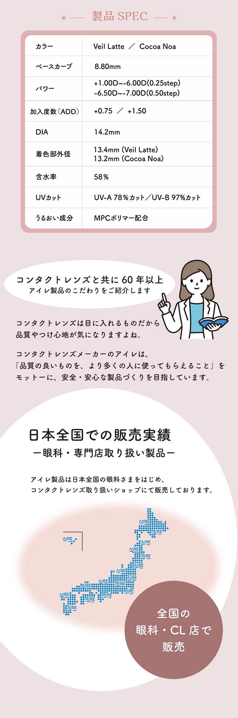Elumia 1day Multifocal 商品説明
