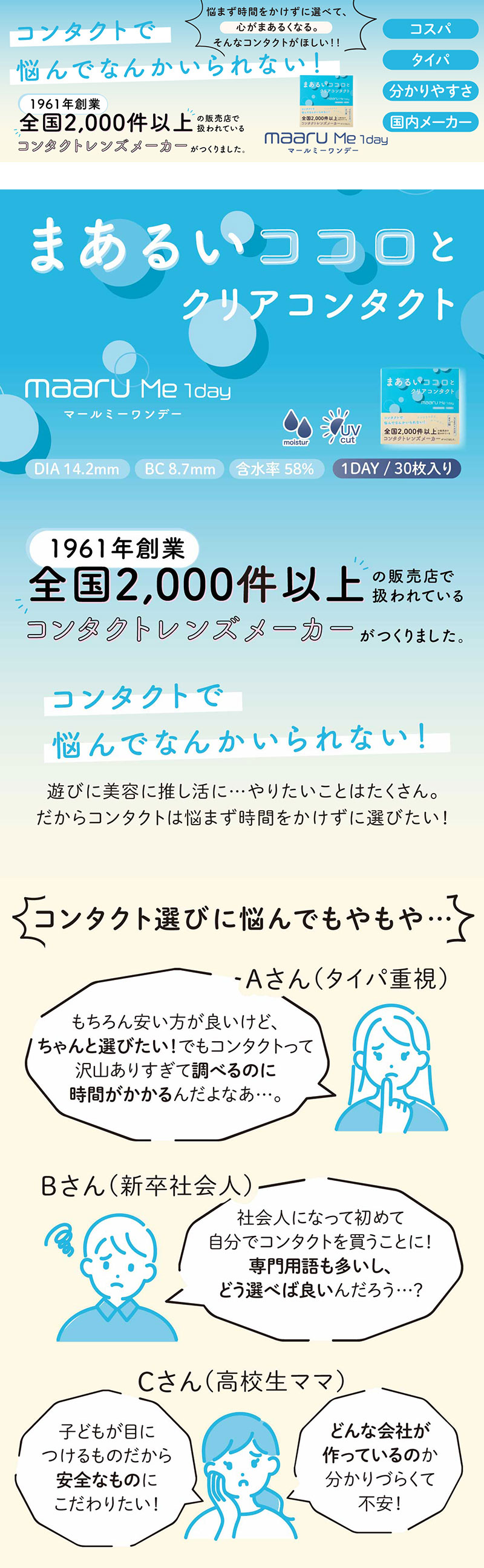 マールミーワンデー説明画像