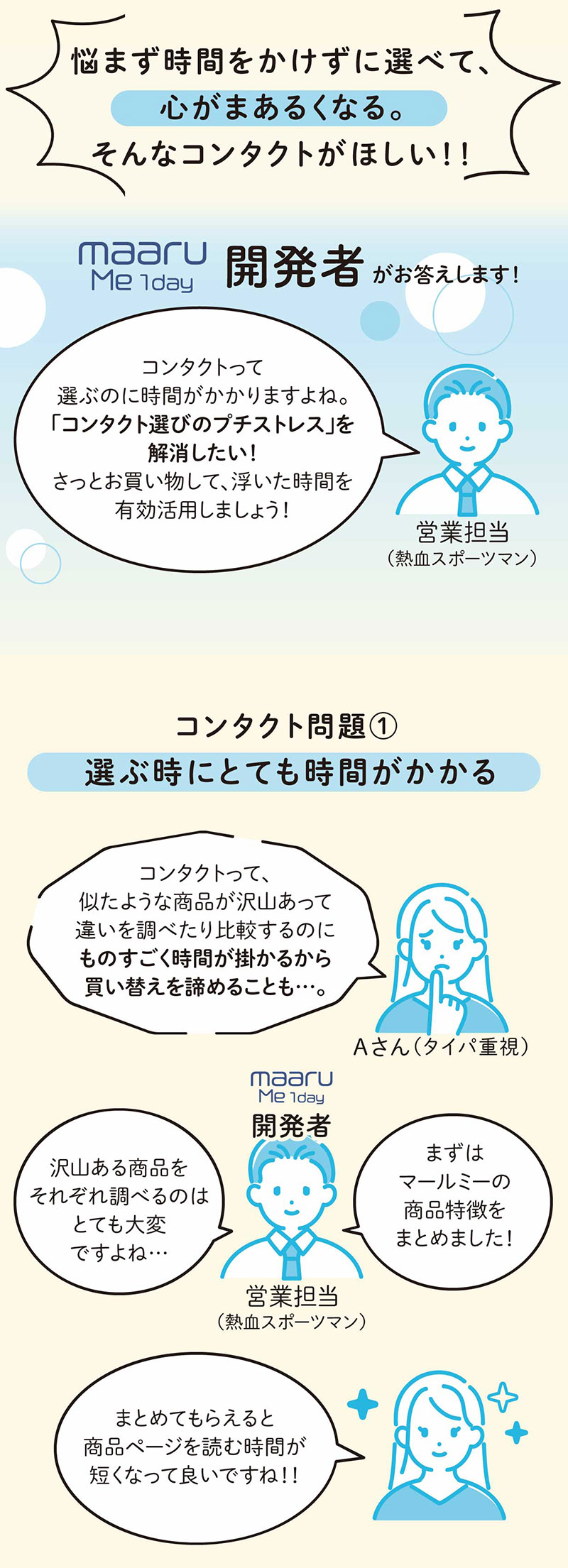 マールミーワンデー説明画像