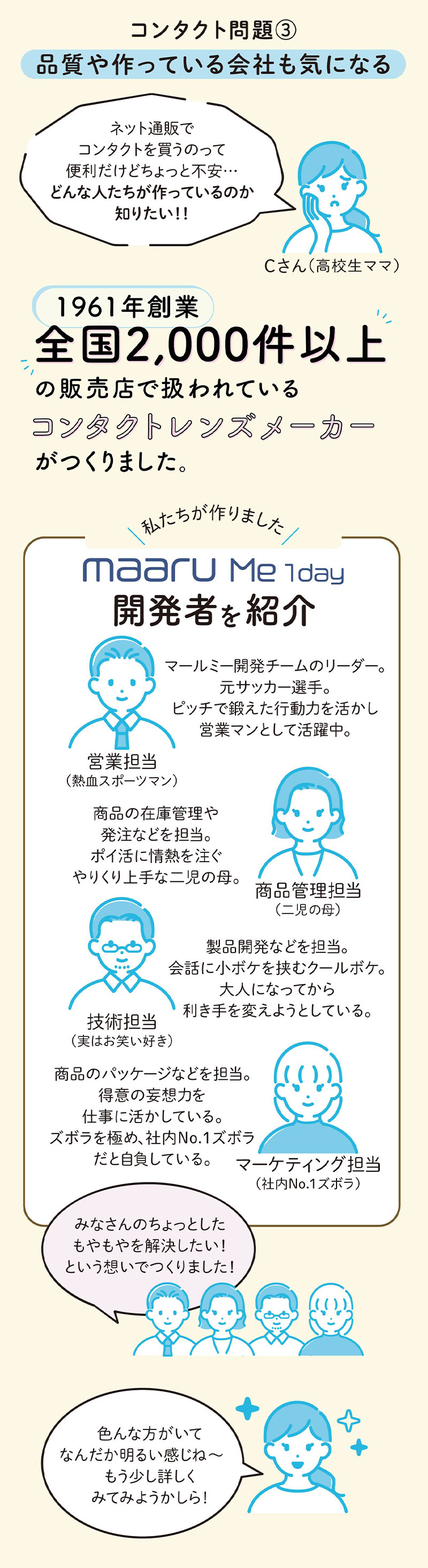 マールミーワンデー説明画像