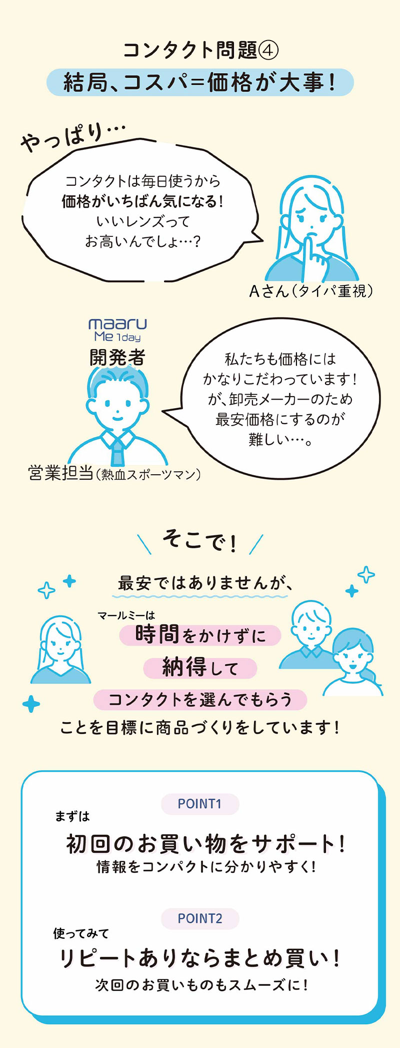 マールミーワンデー説明画像