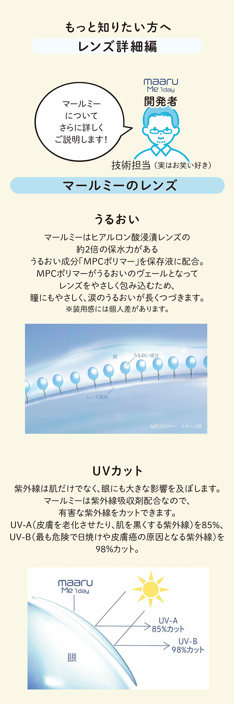 マールミーワンデー説明画像