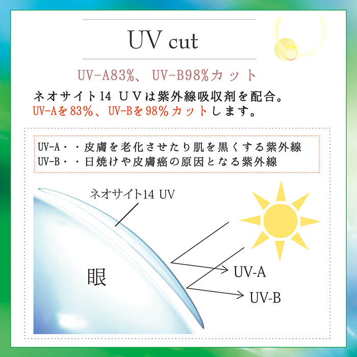 ネオサイト14 UV説明画像