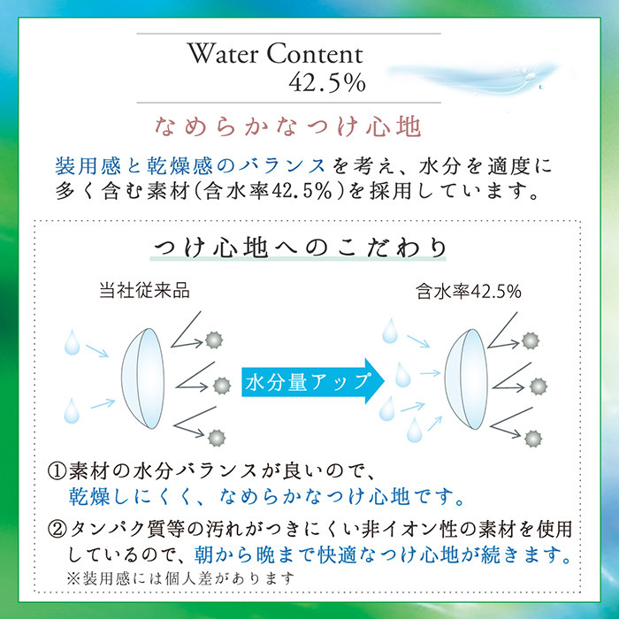 ネオサイト14 UV説明画像