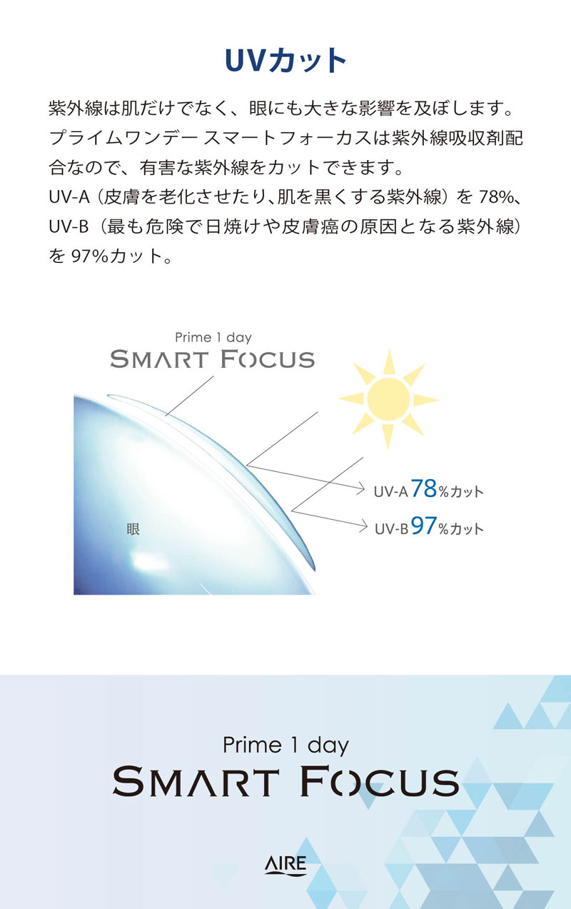 プライムワンデースマートフォーカス説明画像