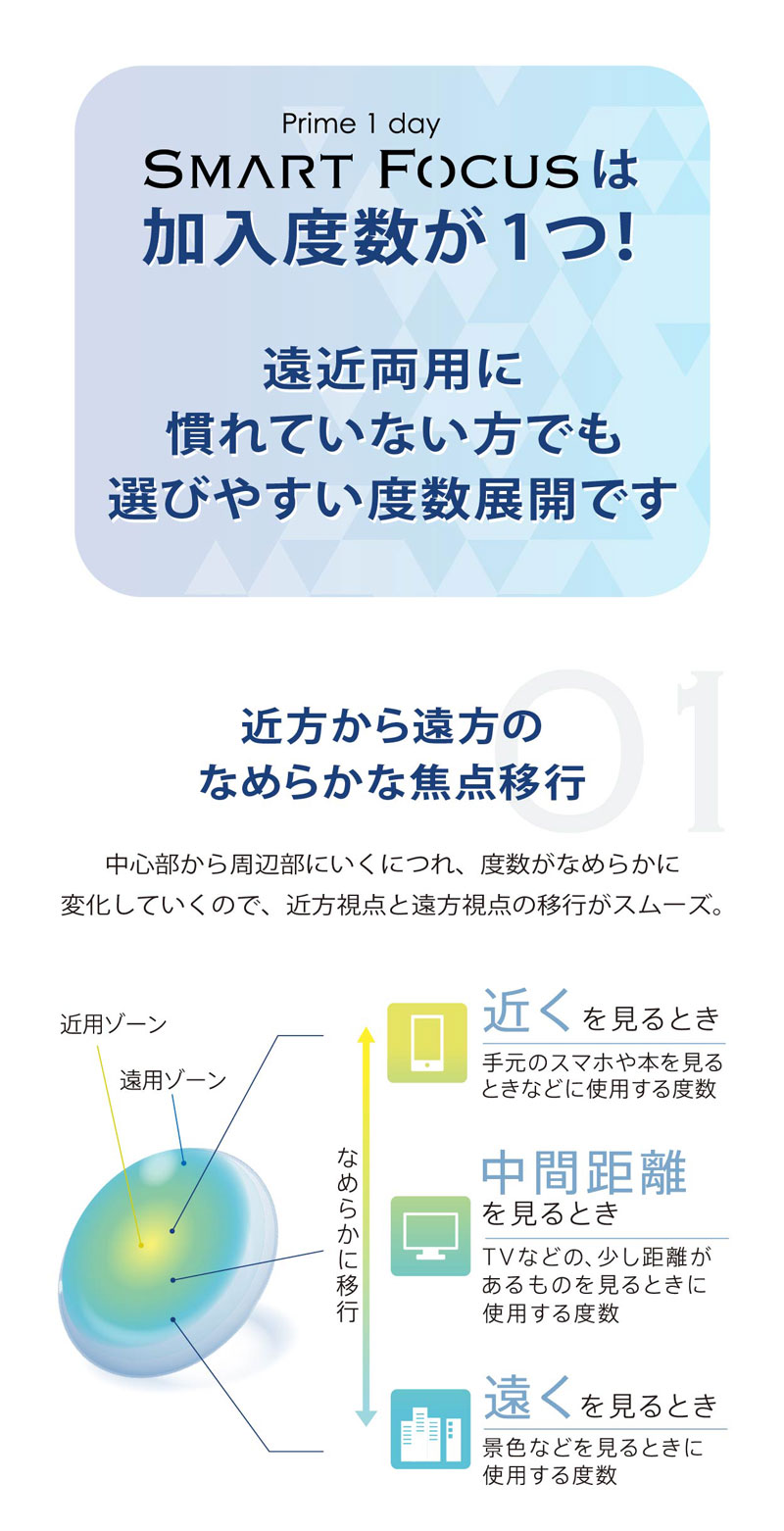 プライムワンデースマートフォーカス説明画像