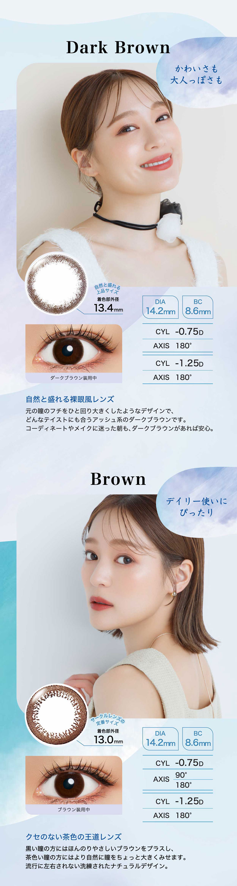 ワンデーアイレリアルUVトーリック