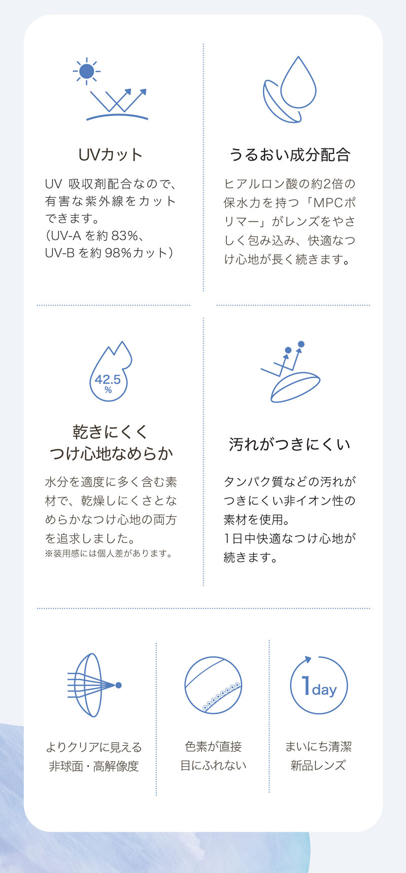 ワンデーアイレリアルUVトーリック