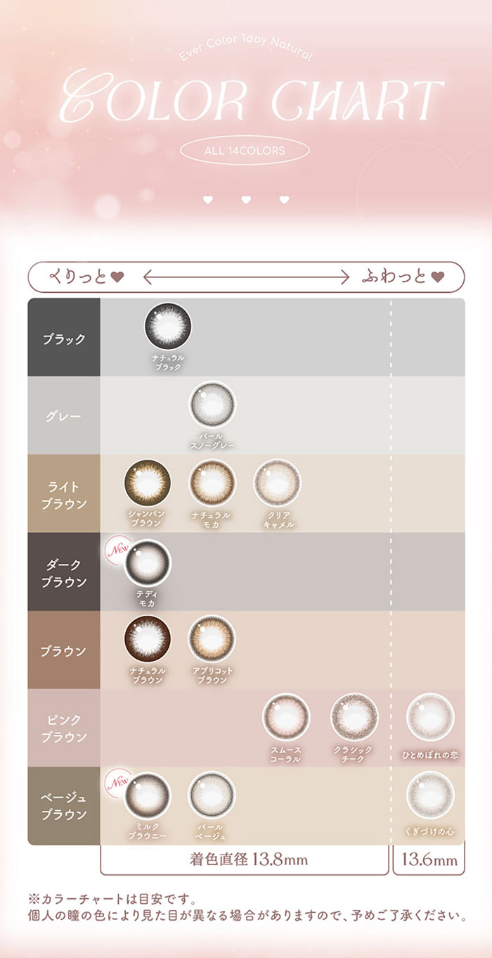 エバーカラーワンデーナチュラル