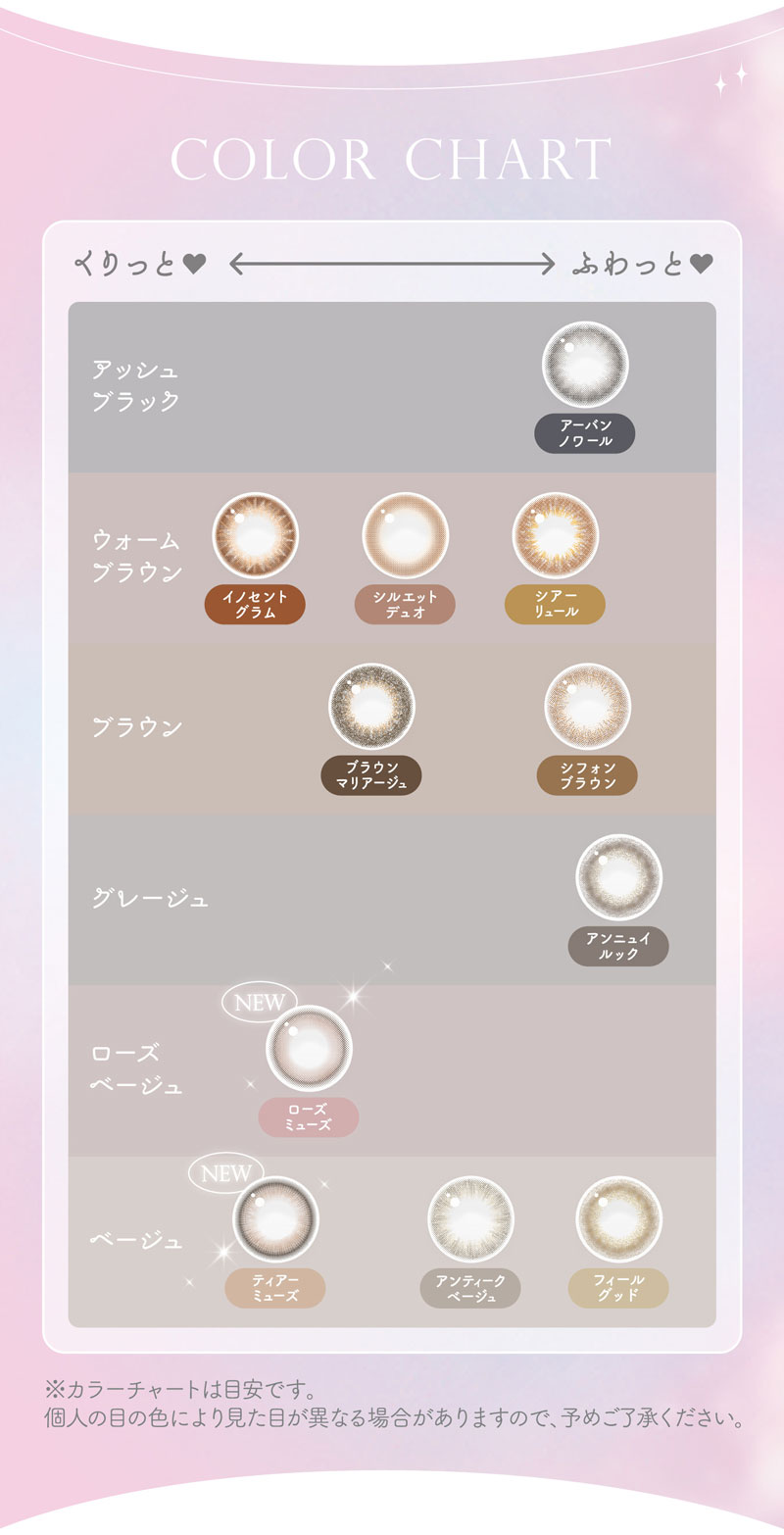 エバーカラーワンデーナチュラルモイストレーベルUV