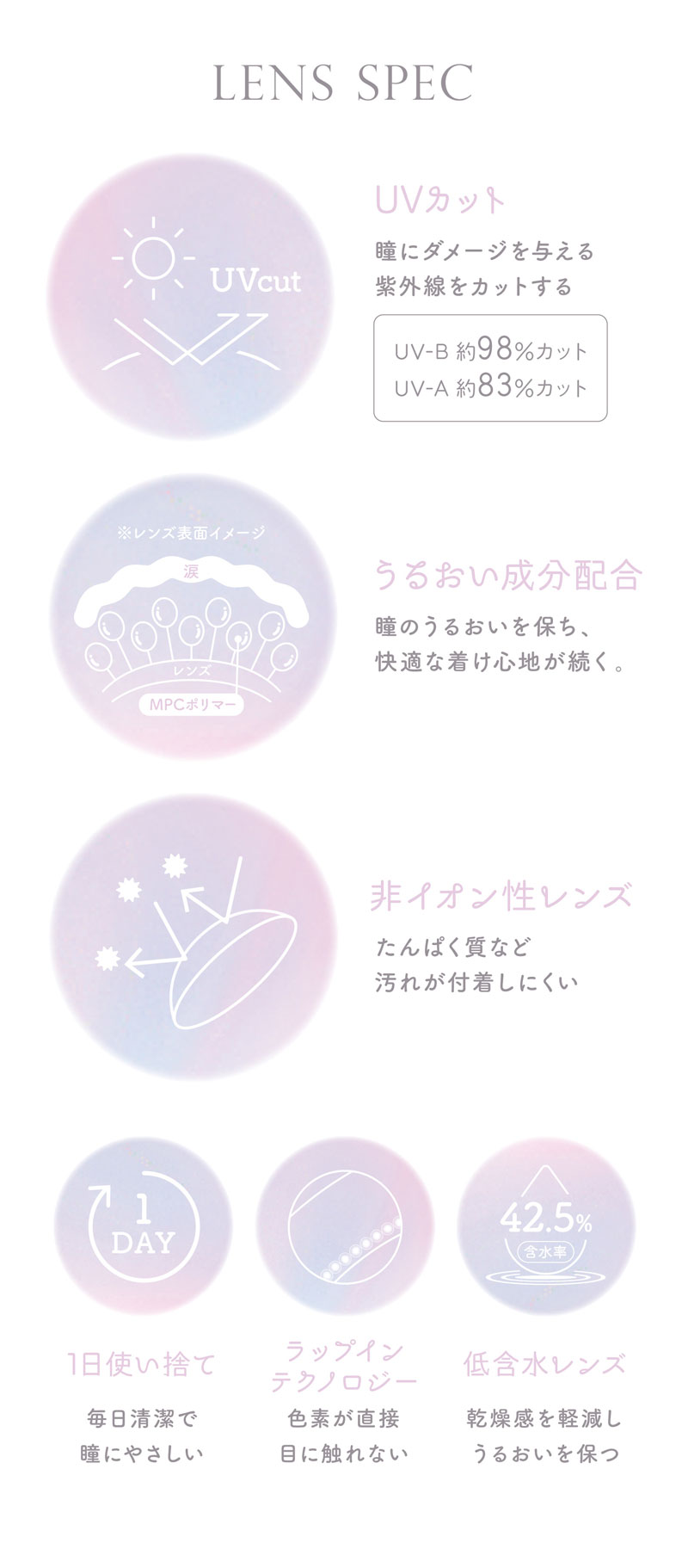 エバーカラーワンデーナチュラルモイストレーベルUV