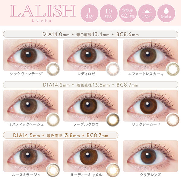 ラインナップ