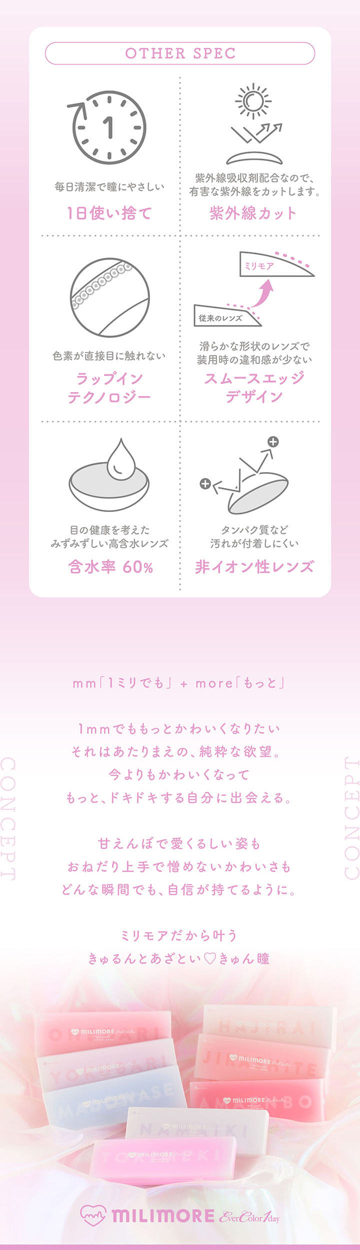 エバーカラーワンデーミリモア