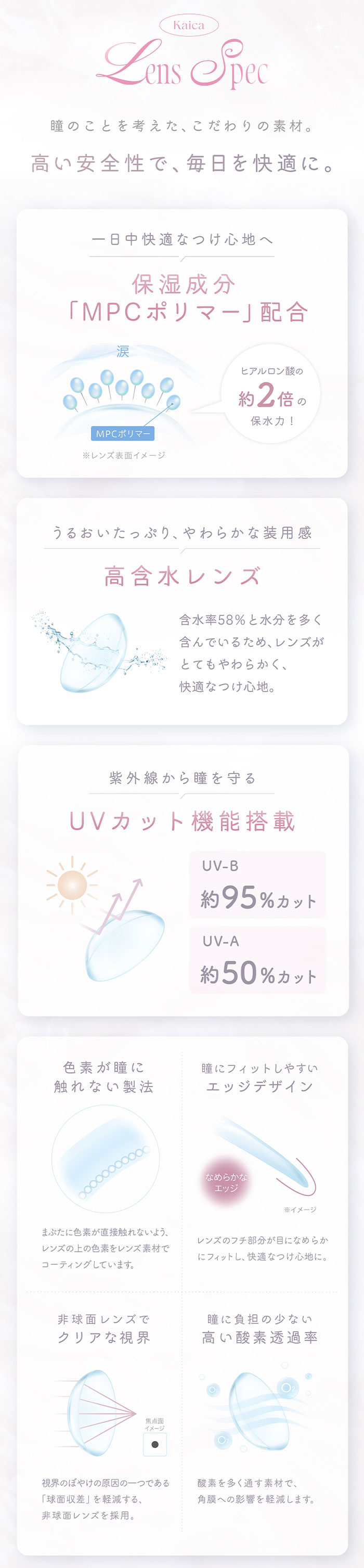 カイカワンデー