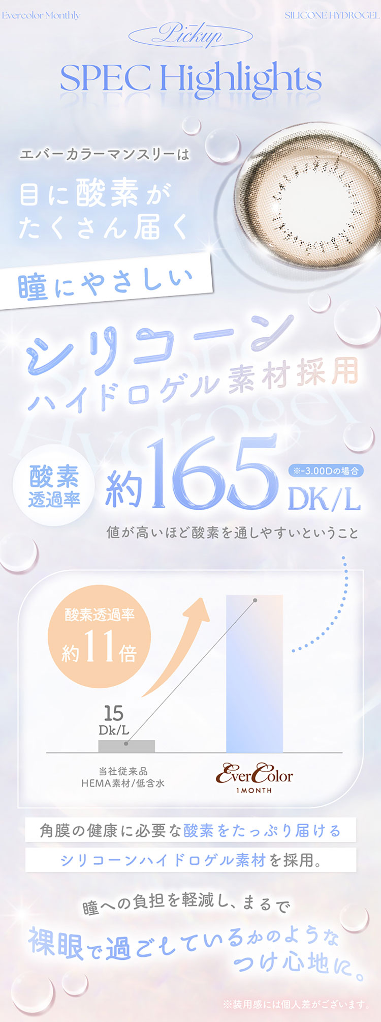 EverColor Monthly