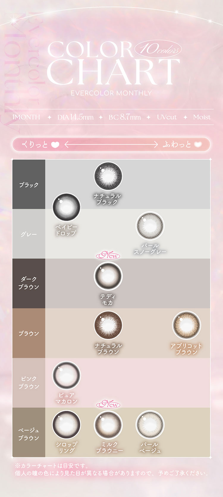 EverColor Monthly