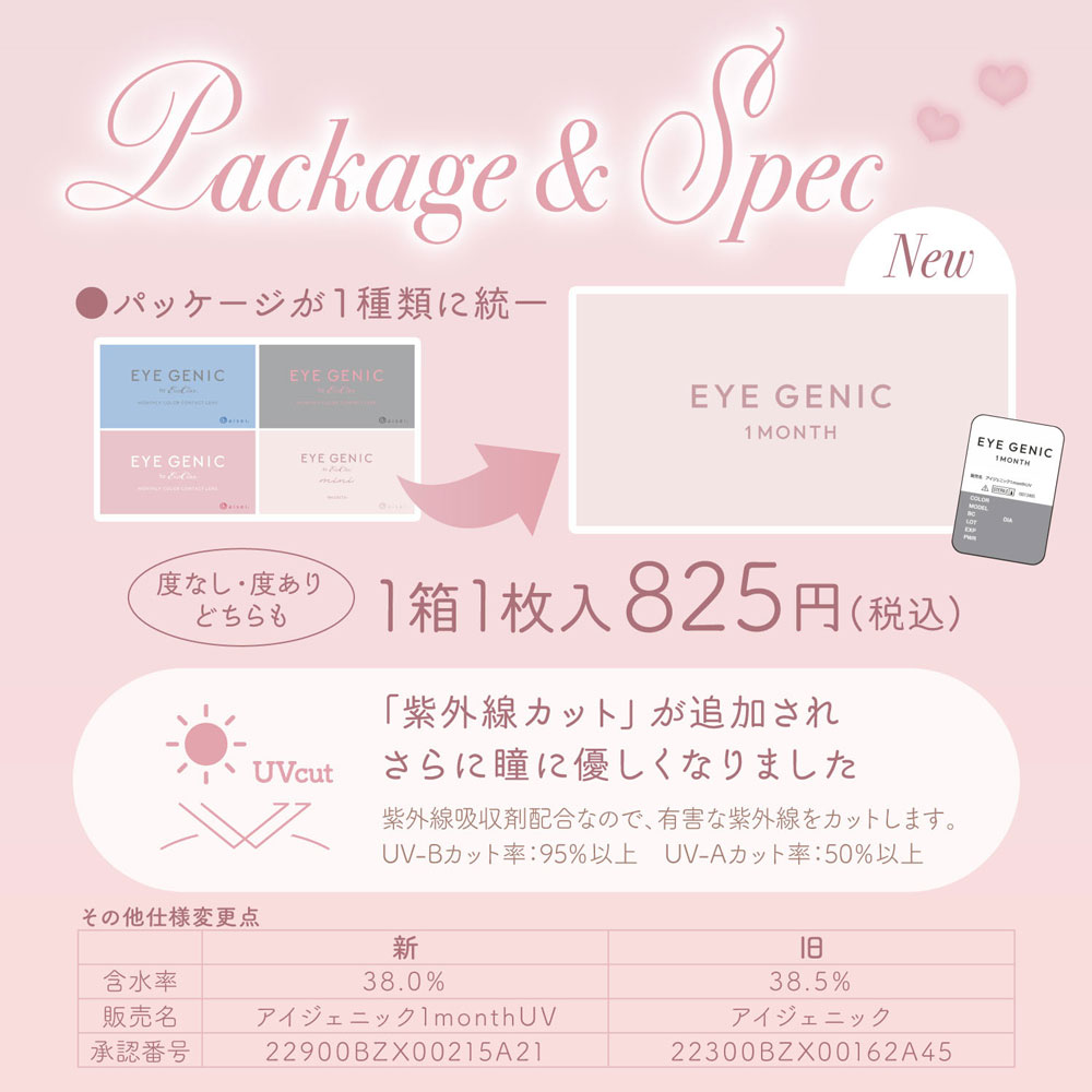 リニューアル情報