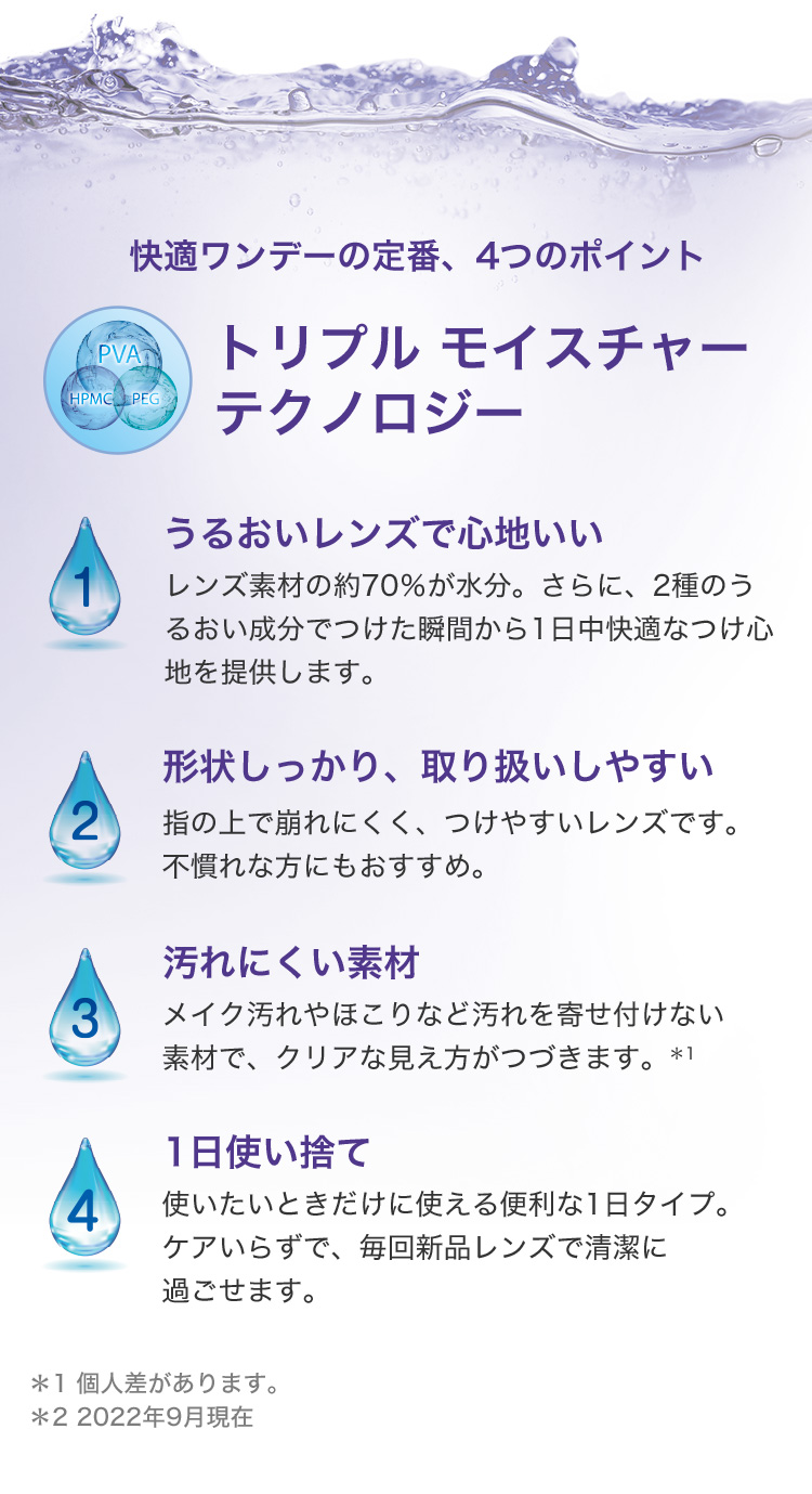 デイリーズアクア コンフォートプラスマルチフォーカル 商品説明画像
