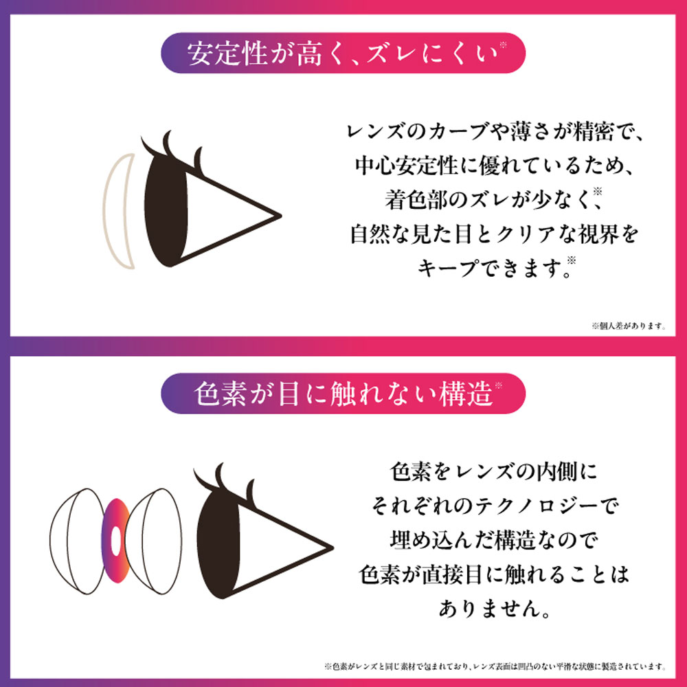 フレッシュルック ワンデーカラー