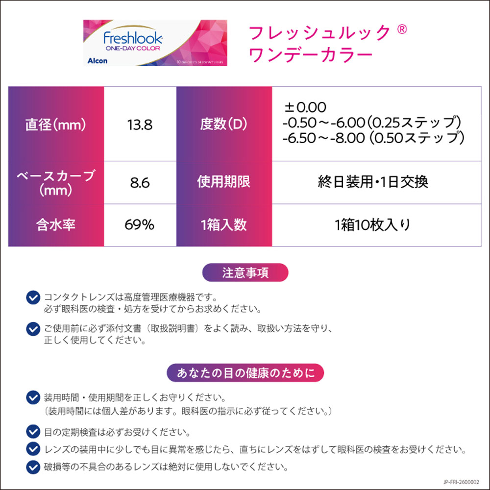 レンズデータ