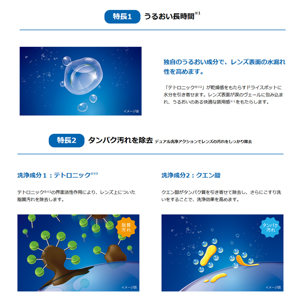 オプティ・フリープラスダブルパック