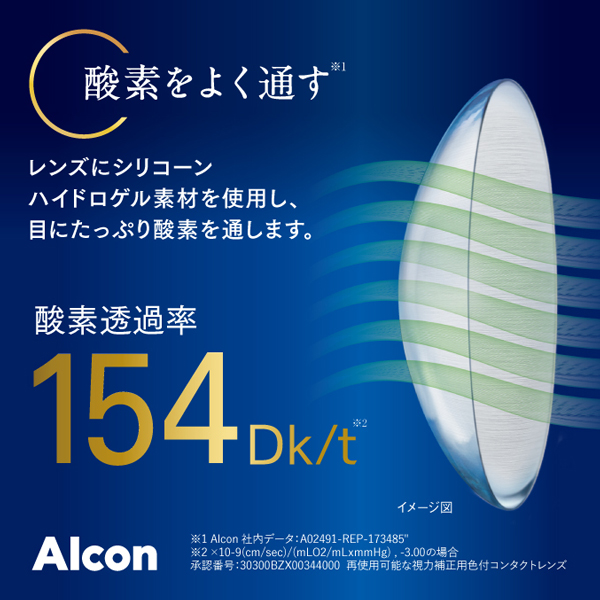 生感覚レンズ4