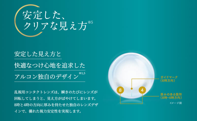 トータルワン乱視用
