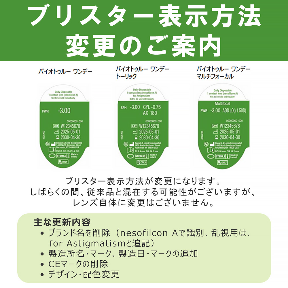 ブリスター表示方法変更のご案内