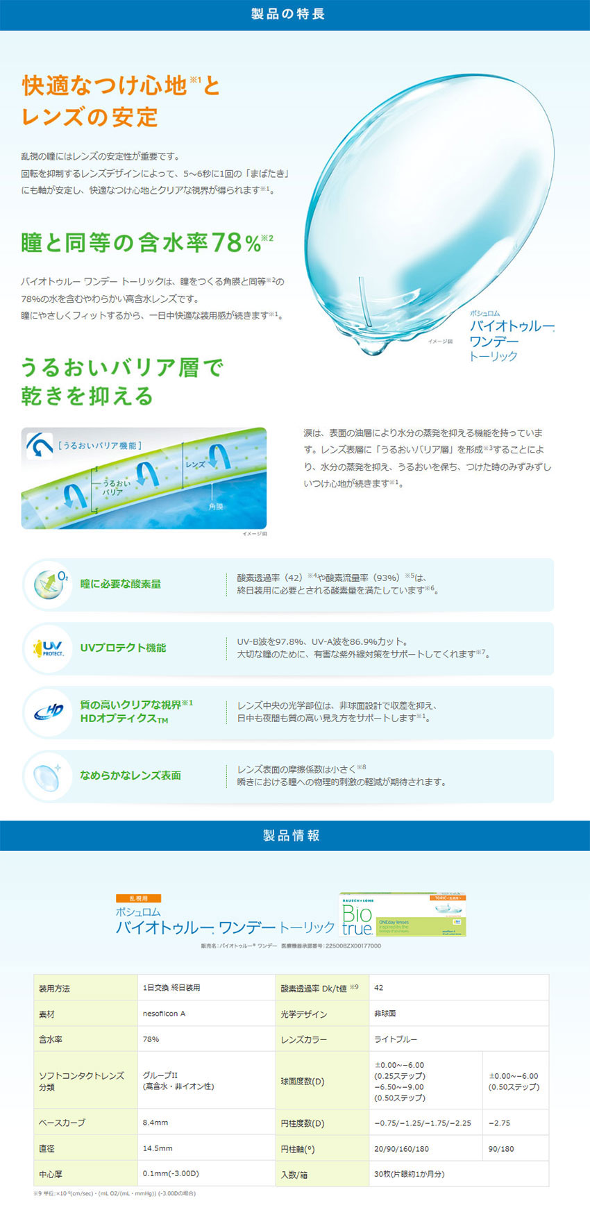 バイオトゥルーワンデートーリック