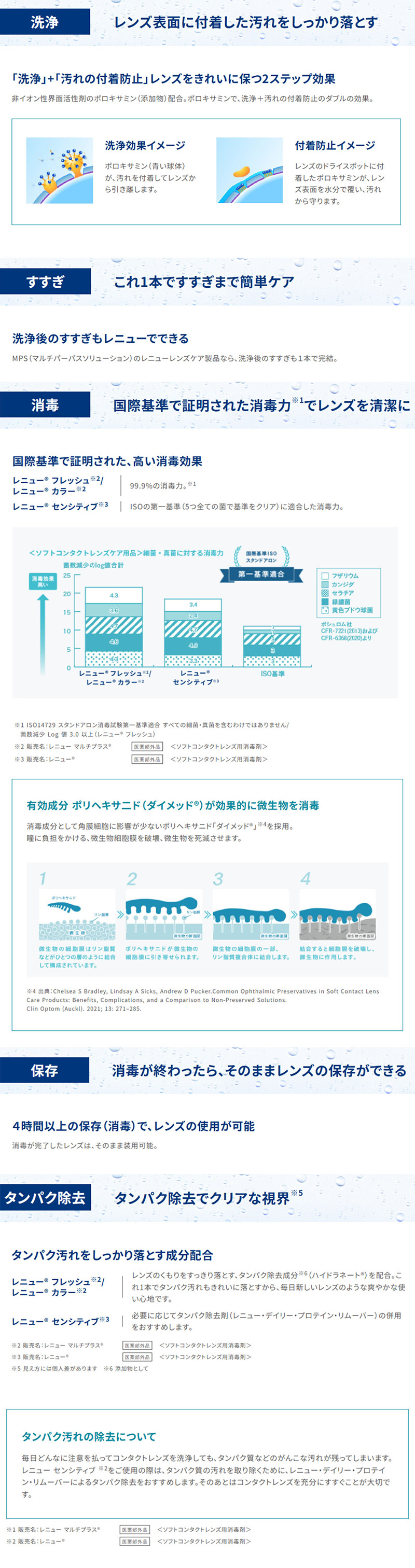 レニュー