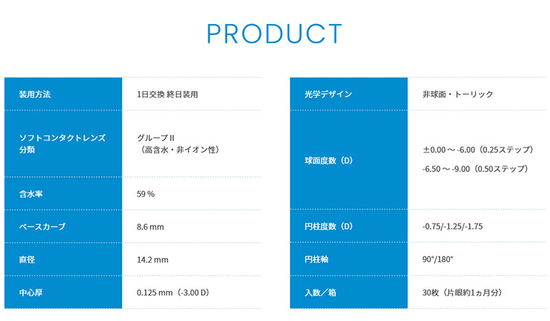 PRODUCT