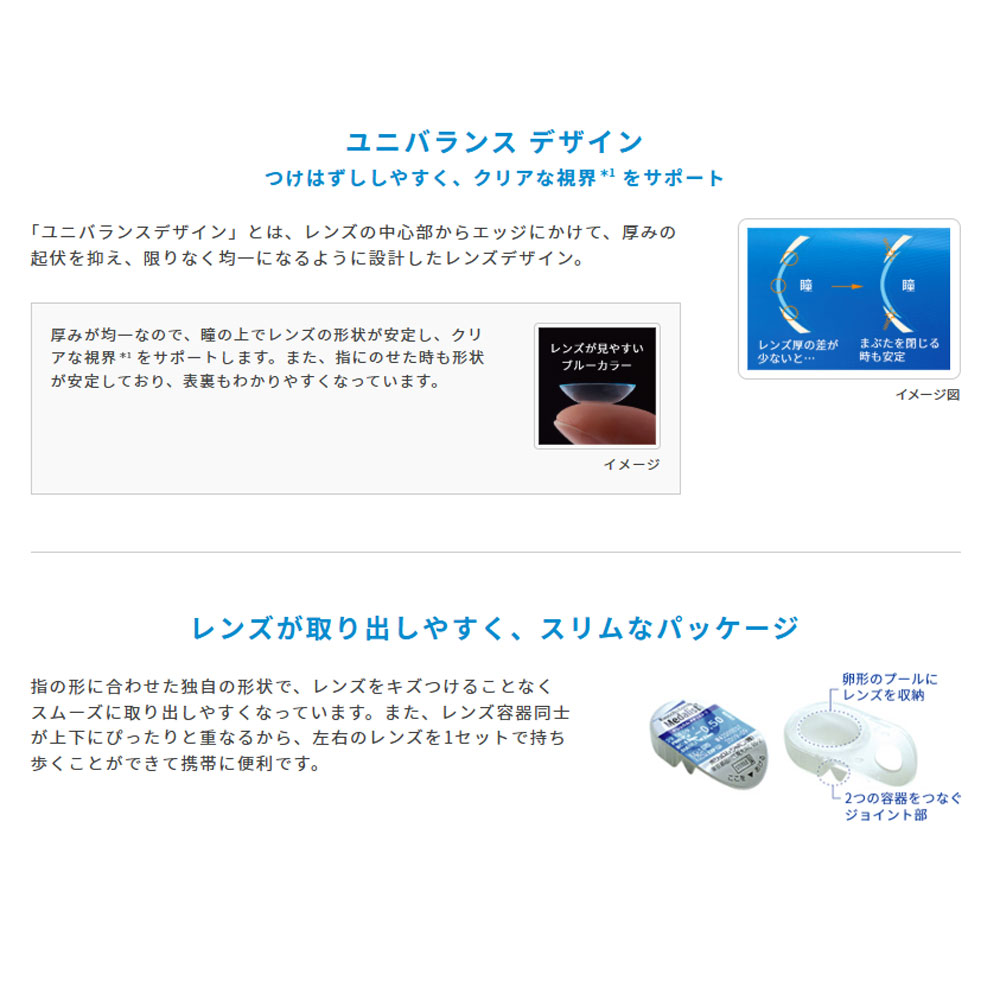 商品説明