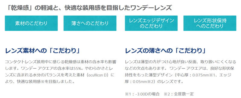 ワンデーアクエア 30枚入り