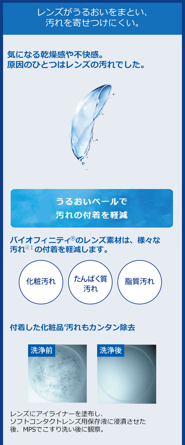 バイオフィニティ