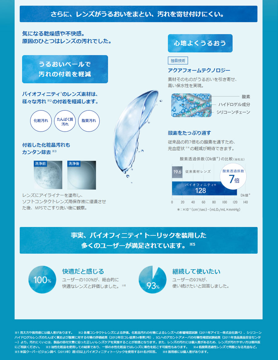 バイオフィニティトーリック