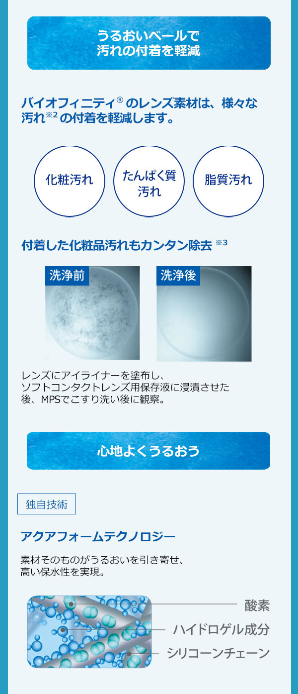 バイオフィニティトーリック