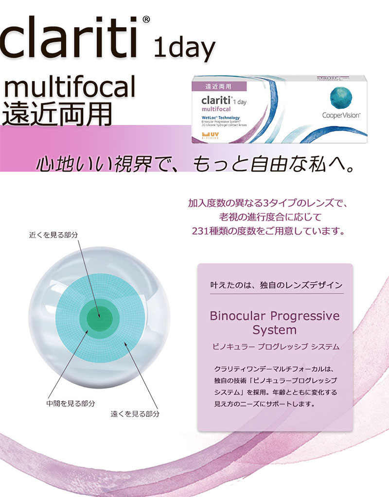 クラリティワンデーマルチフォーカル