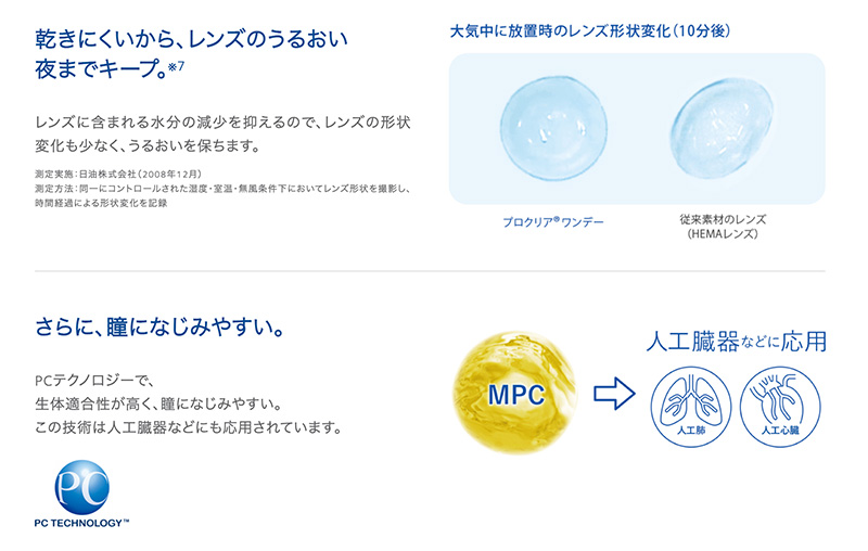 プロクリアワンデー マルチフォーカル 