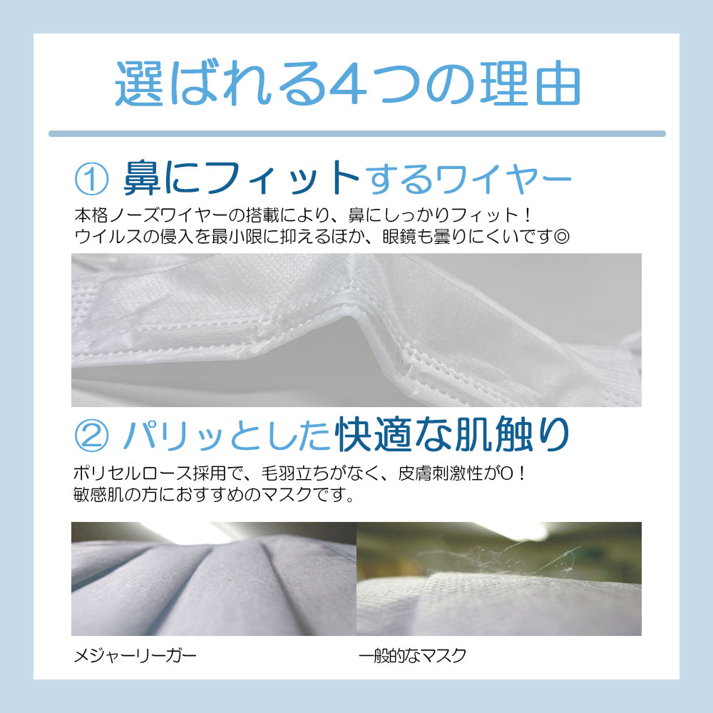 メジャーリーガーマスク選ばれる4つの理由