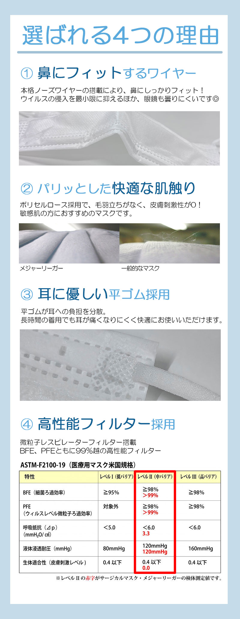 メジャーリーガーマスクM