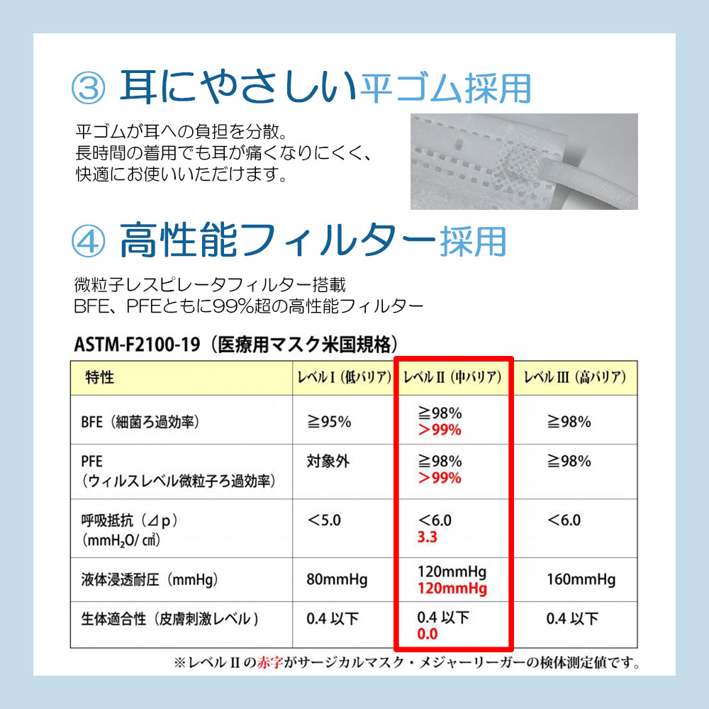 メジャーリーガーマスク選ばれる4つの理由