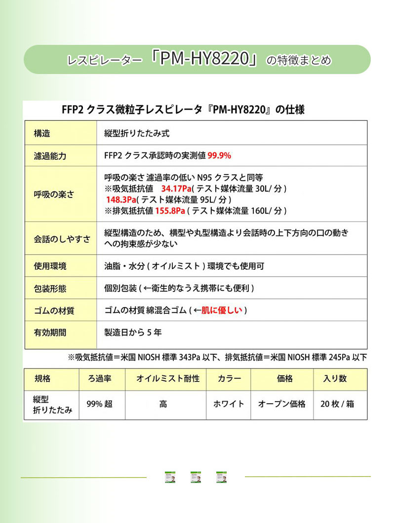 微粒子レスピレーター