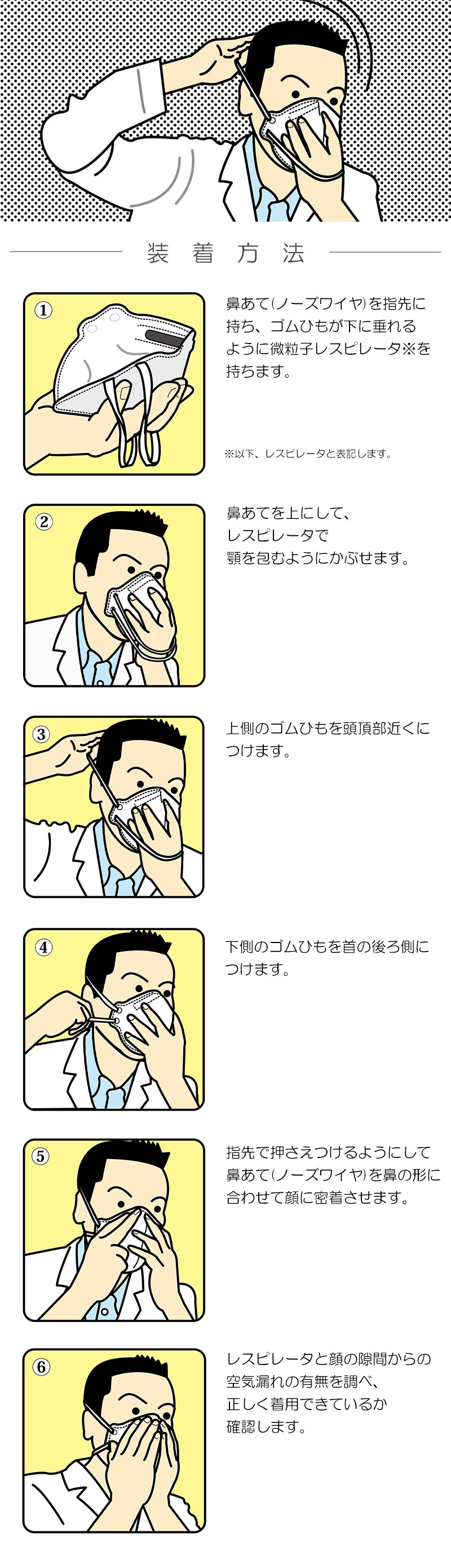 微粒子レスピレーター