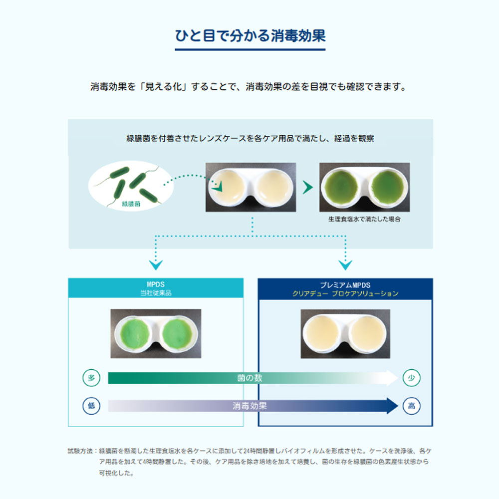 商品説明