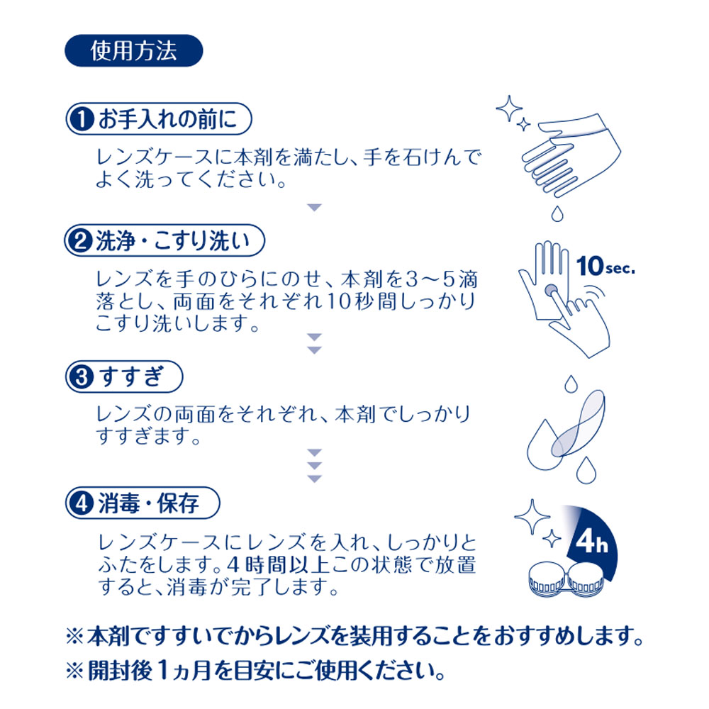 レニューフレッシュツインパック