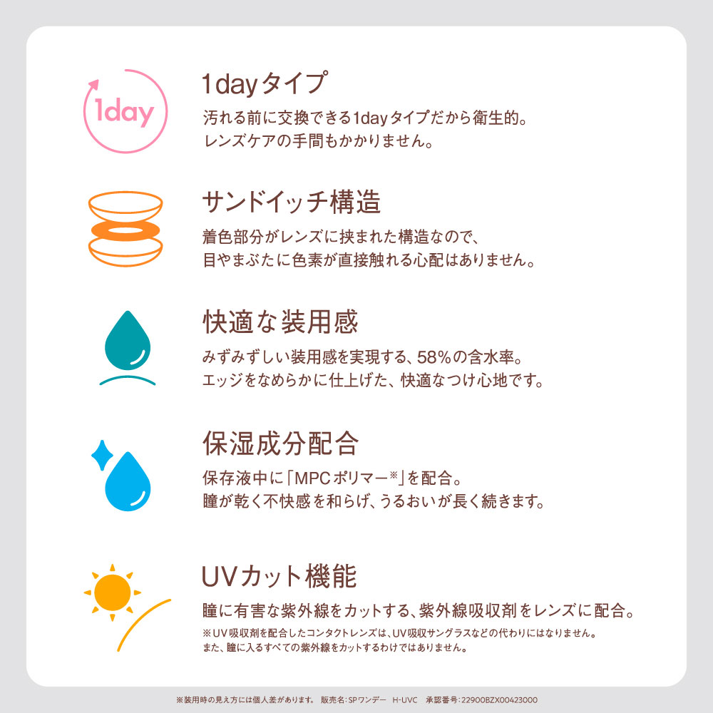 スペック
