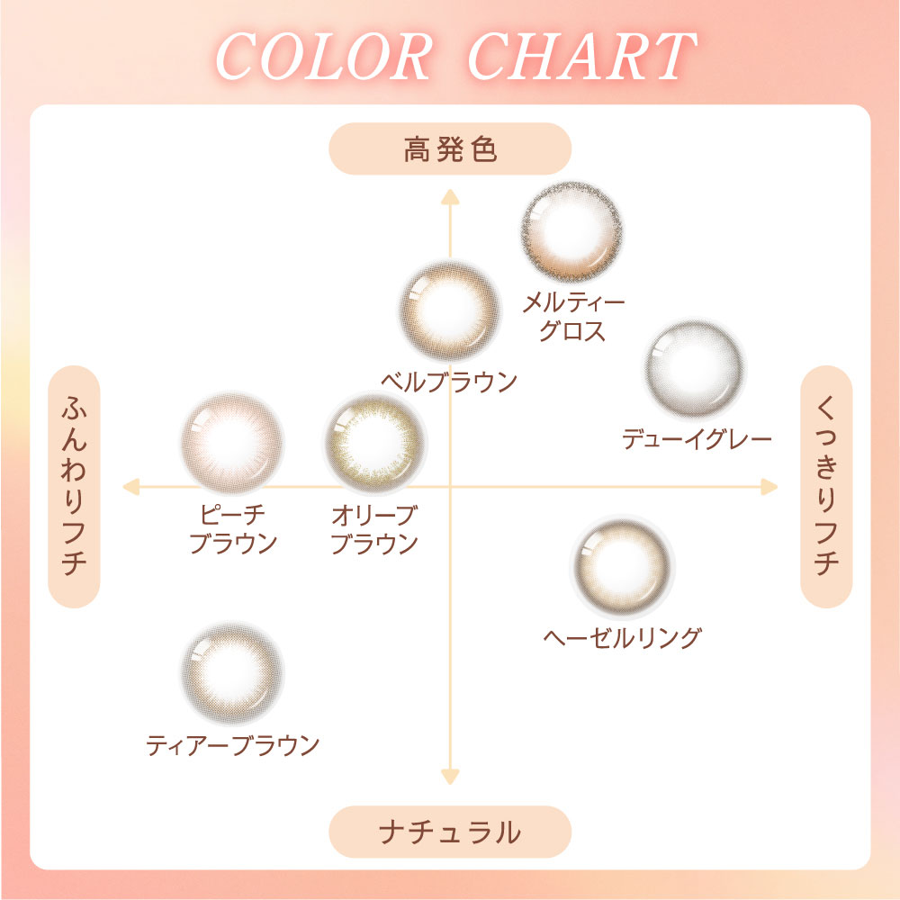 ラインナップ