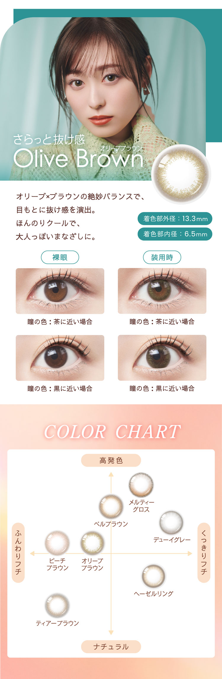 近視用】ベルミー バイ アイコフレ｜カラコン・コンタクトレンズ専門店